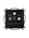 Gniazdo RTV-SAT z dwoma wyjściami SAT CZARNY METALIK AS