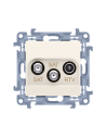 Gniazdo antenowe satelitarne podwójne SAT -SAT -RTV (moduł), 1x wejście: 5 MHz-2,4 GHz kremowy KONTAKT SIMON CASK2.01/41